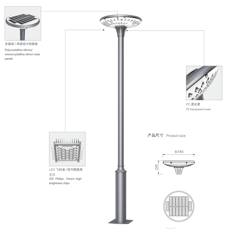 JHTY-9001D Solar LED Garden Light for Garden and Yard