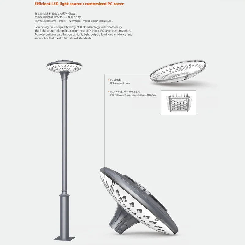 JHTY-9001E LED Garden Light for House
